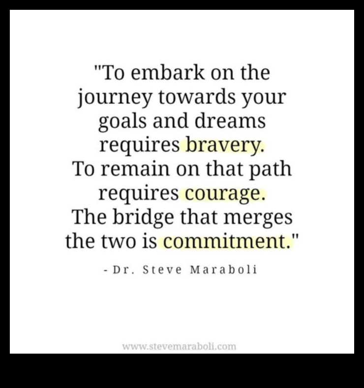 Începeți-vă în călătoria excelenței, ghidul pentru realizarea viselor dvs. 3 Pornește spre excelență: călătoria ta, ghidul tău