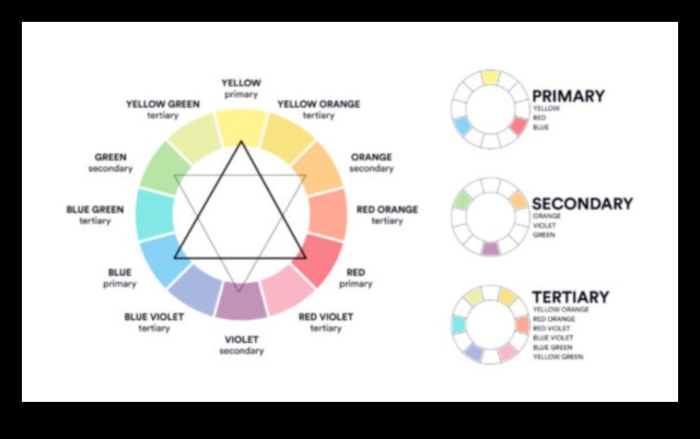 Iluminare colorată: experimentați cu nuanțe unice de iluminator