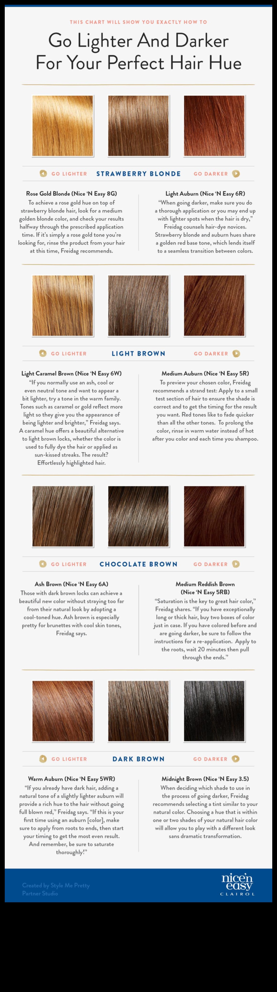 Cum să găsești culoarea perfectă a părului pentru sezonul 2 Culoarea părului pentru fiecare sezon: adaptați-vă aspectul pe tot parcursul anului