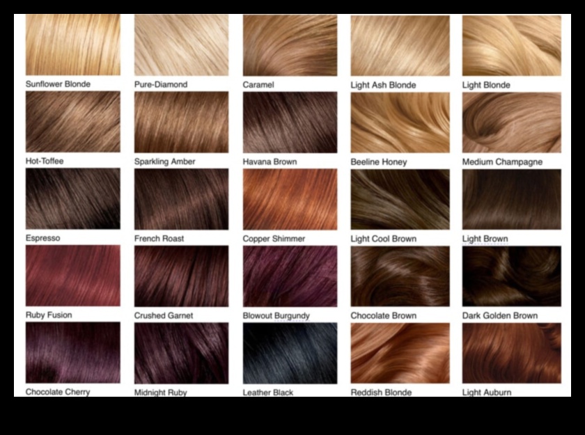 Cum să găsești culoarea perfectă a părului pentru sezonul 4 Culoarea părului pentru fiecare sezon: adaptați-vă aspectul pe tot parcursul anului