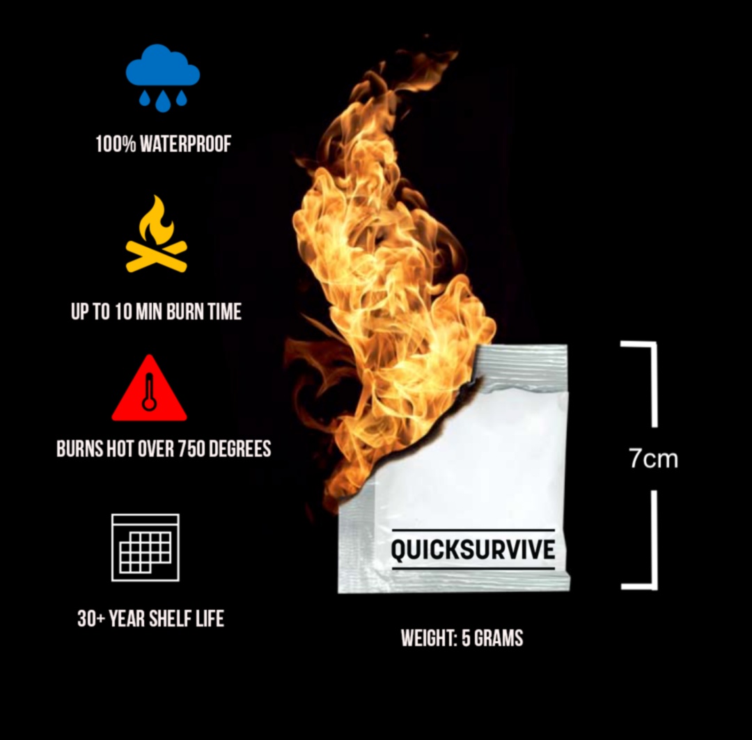 Quest Quickfire: Sfaturi rapide pentru aventuri spontane